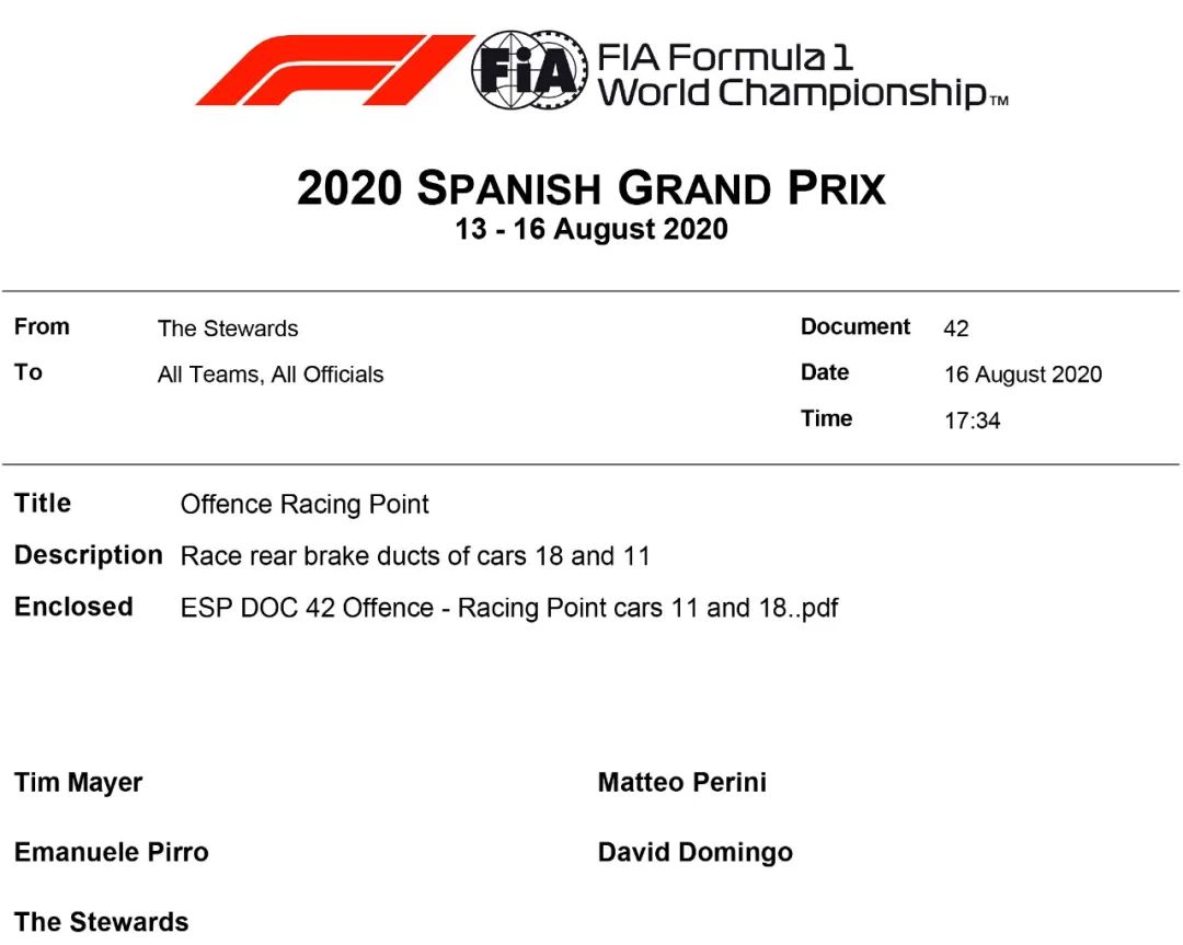 Hamilton再夺冠！F1+F2+F3西班牙站赛后数据分析 | Formula Z(图23)