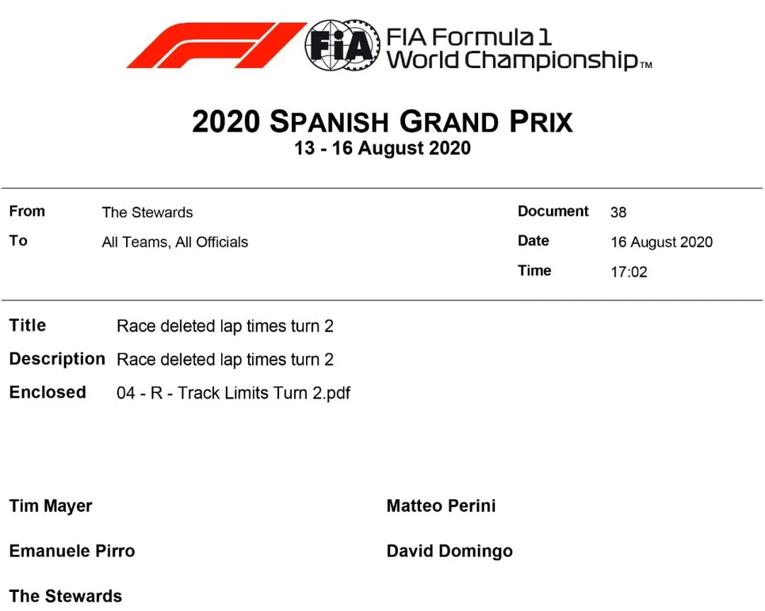 Hamilton再夺冠！F1+F2+F3西班牙站赛后数据分析 | Formula Z(图19)