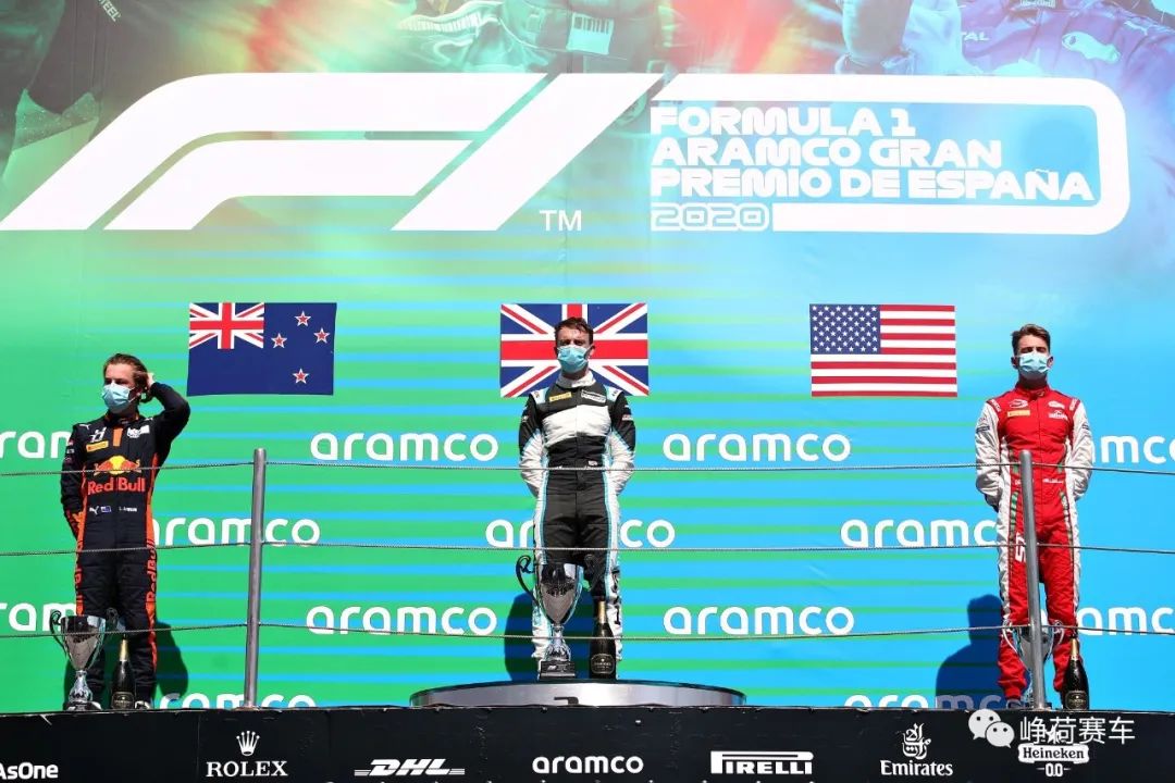 Hamilton再夺冠！F1+F2+F3西班牙站赛后数据分析 | Formula Z(图43)