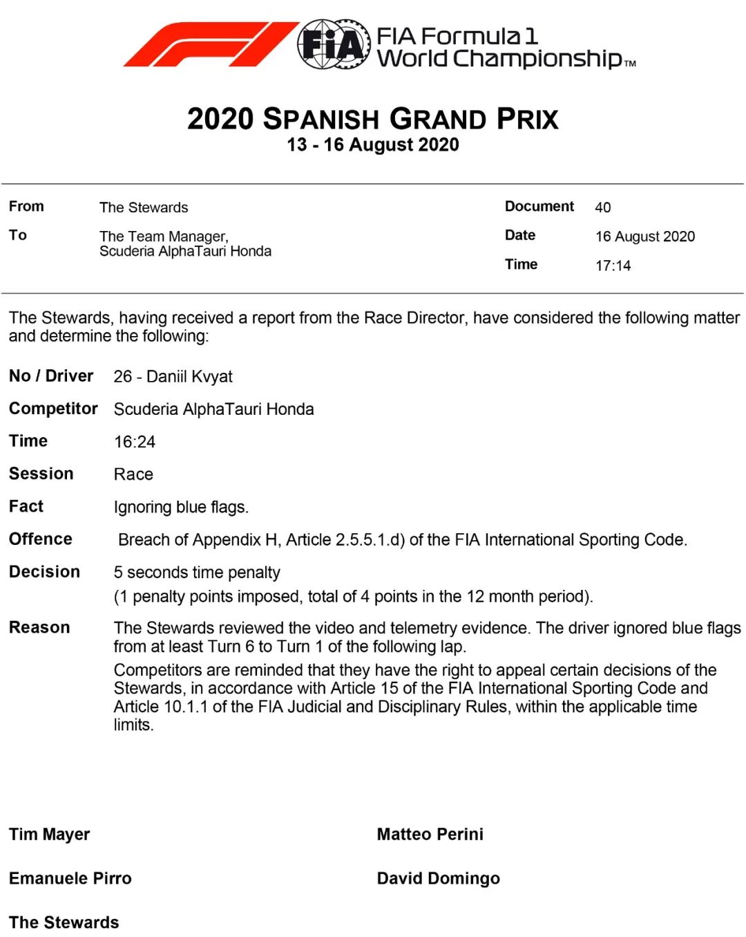 Hamilton再夺冠！F1+F2+F3西班牙站赛后数据分析 | Formula Z(图21)