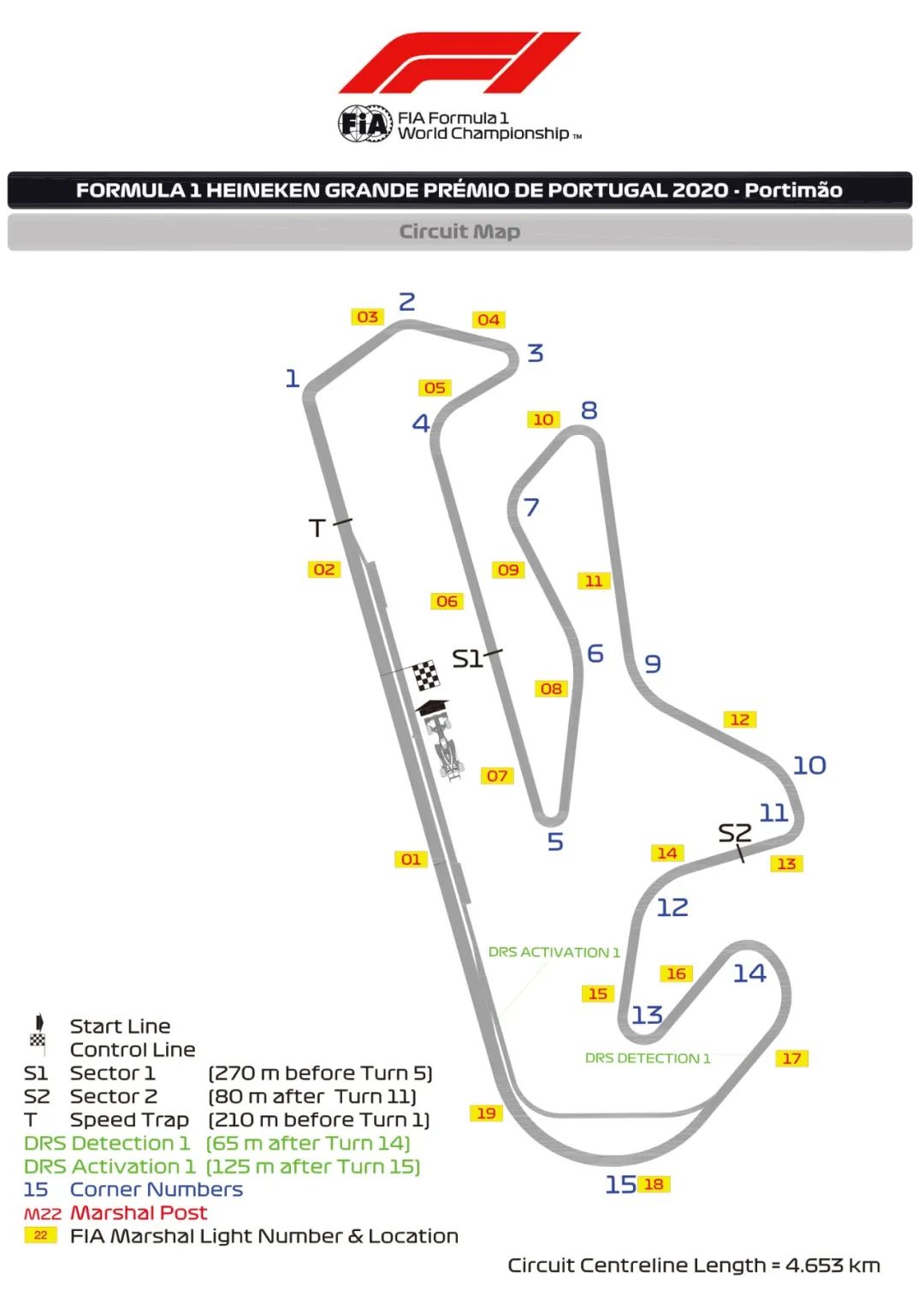 2020 FIA F1 葡萄牙站赛前要点 | Formula Z(图2)