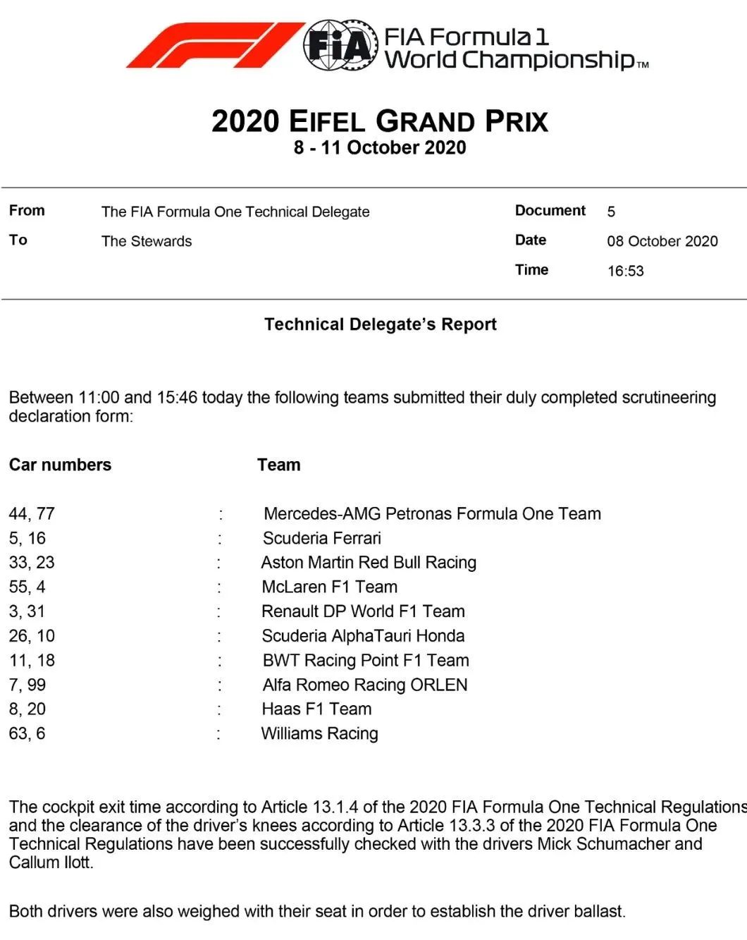 2020 FIA F1 德国站赛前要点 | Formula Z(图5)