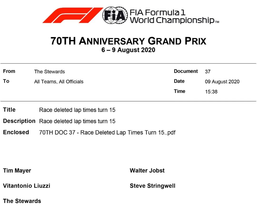 Verstappen斩获冠军！F1 70周年特别场F1+F2+F3赛后数据分析 | Formula Z(图22)