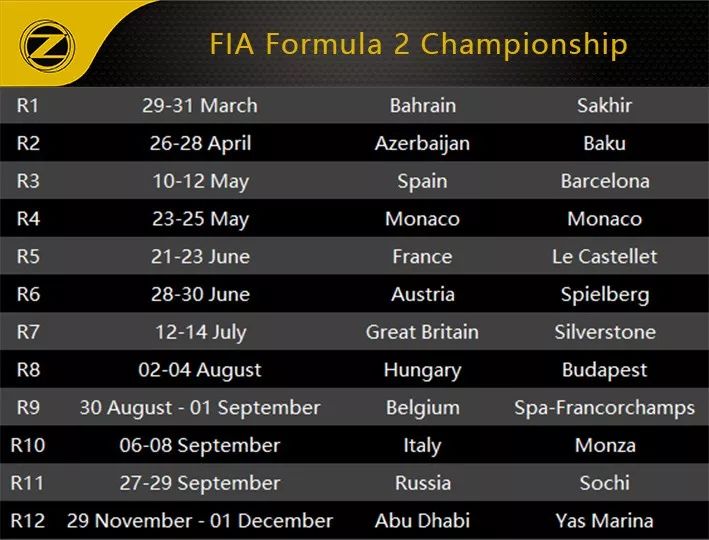 收藏！FIA 2019赛季赛历整理 | Z专题(图18)