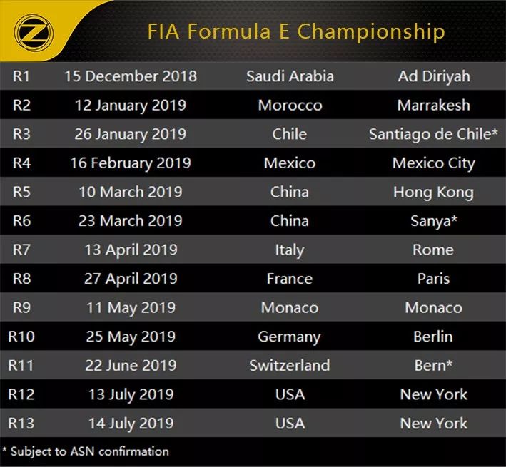 收藏！FIA 2019赛季赛历整理 | Z专题(图17)