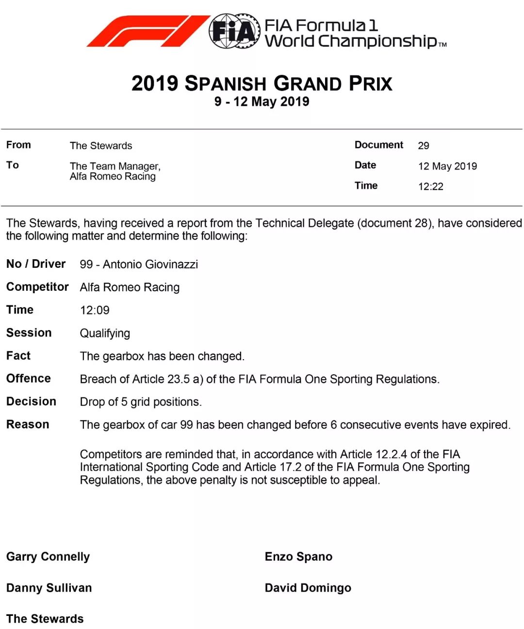 中国车手首登F2领奖台！2019 F1+F2 西班牙站赛后数据分析 | Formula Z(图22)