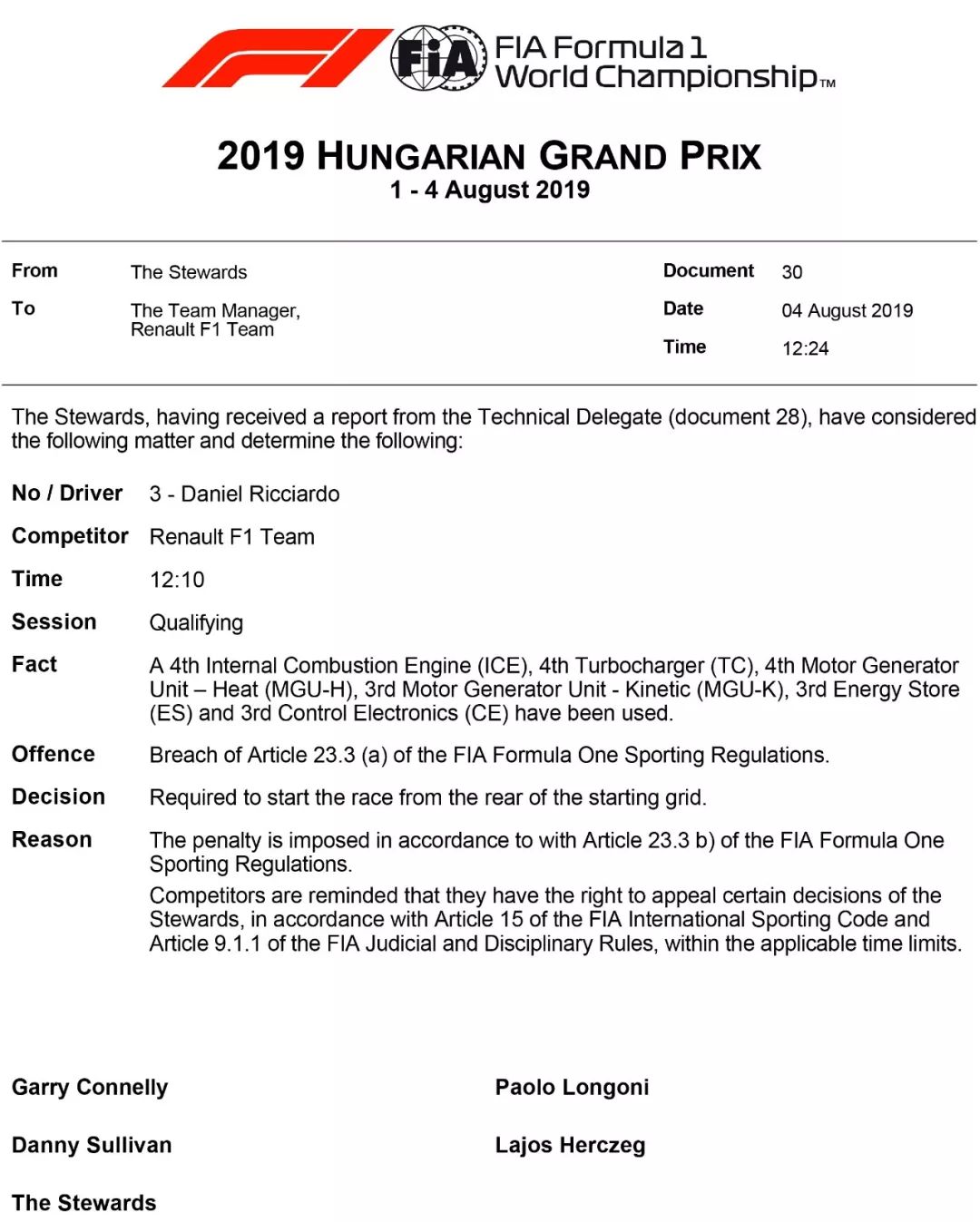 赛终绝杀！2019 F1+F2 匈牙利站赛后数据分析 | Formula Z(图26)
