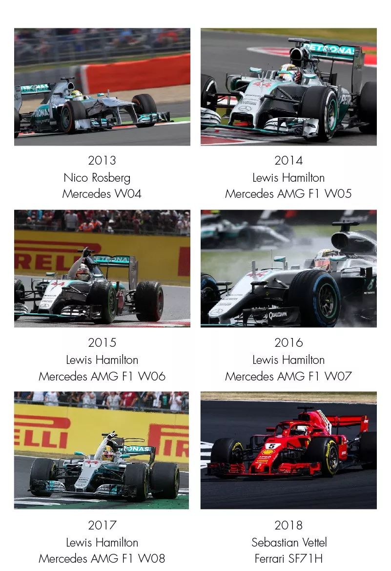 回到梦开始的地方！2019赛季 F1英国大奖赛前瞻 | Formula Z(图12)