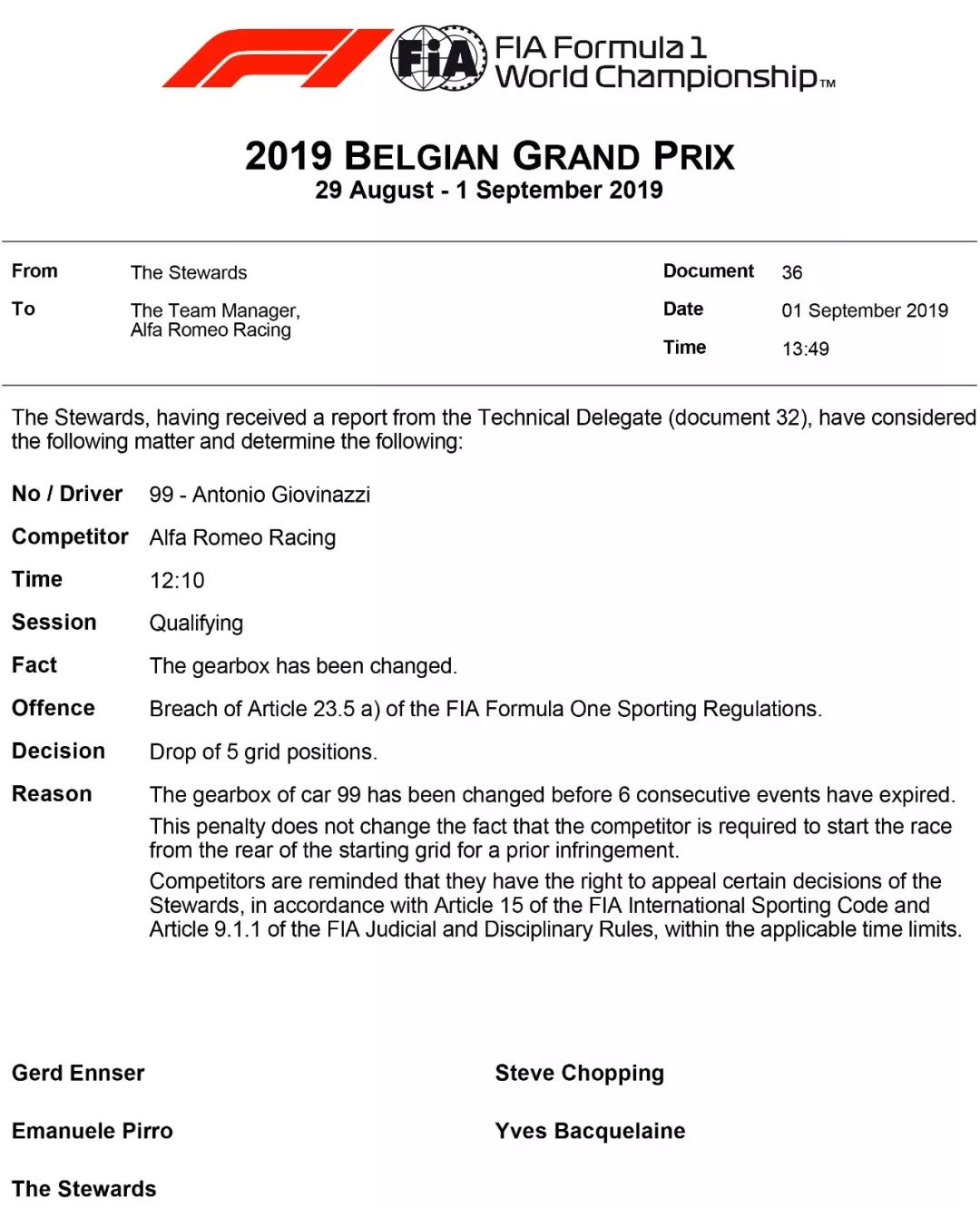 Leclerc生涯首胜告慰遇难好友！2019 F1+F2 比利时站赛后数据分析 | Formula Z(图30)