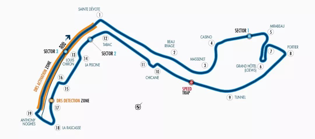 顶尖车手的试金石！2019 F2 摩纳哥站前瞻 | Formula Z(图2)