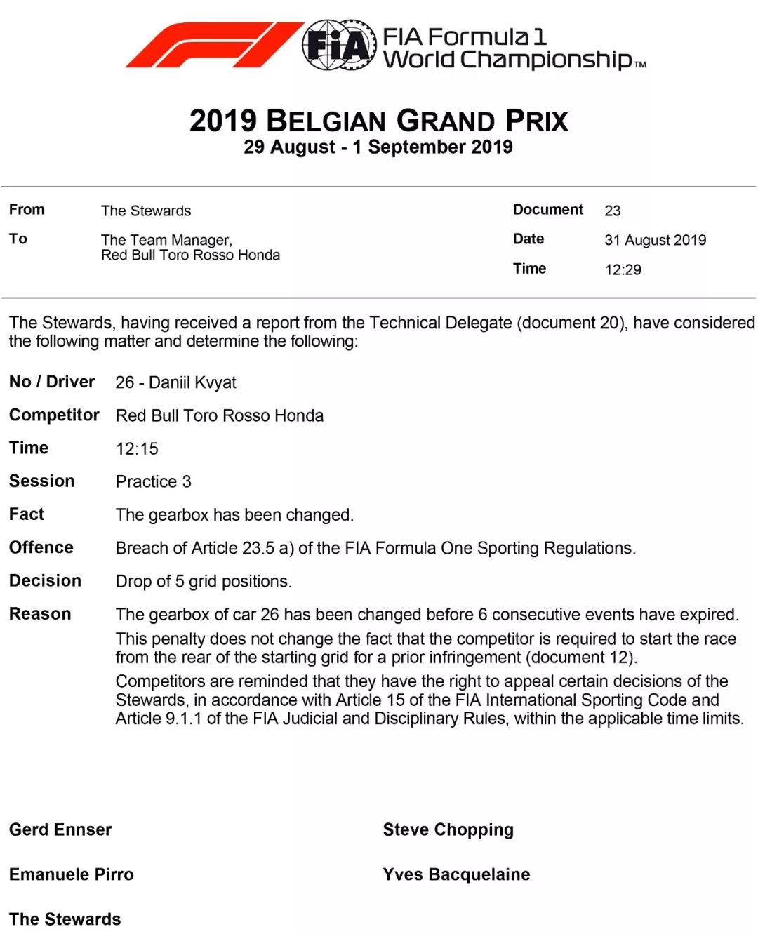 Leclerc生涯首胜告慰遇难好友！2019 F1+F2 比利时站赛后数据分析 | Formula Z(图26)
