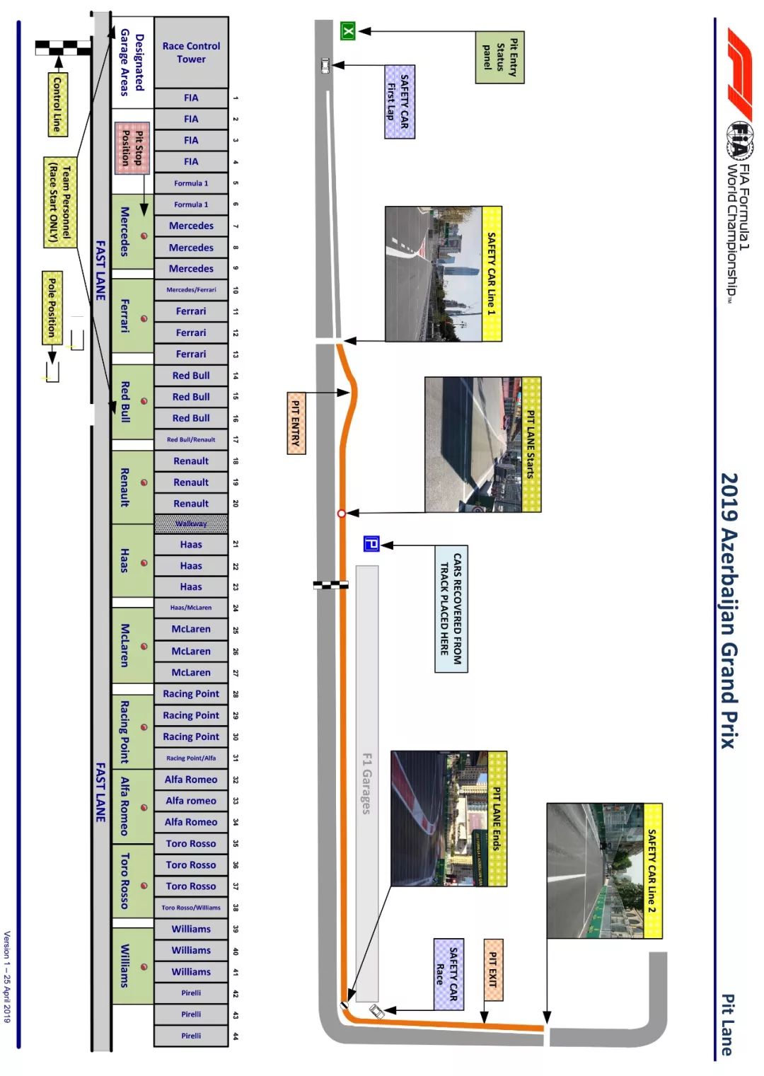 摩登质感交织古老深意：2019 F1阿塞拜疆大奖赛前瞻 | Formula Z(图22)