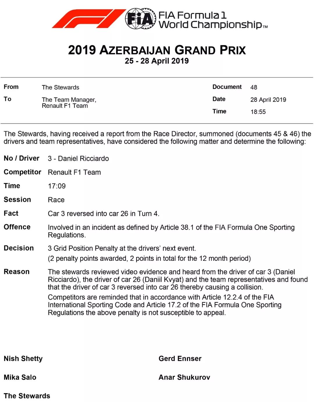 历史最佳开局！2019 F1+F2 阿塞拜疆站赛后数据分析 | Formula Z(图17)