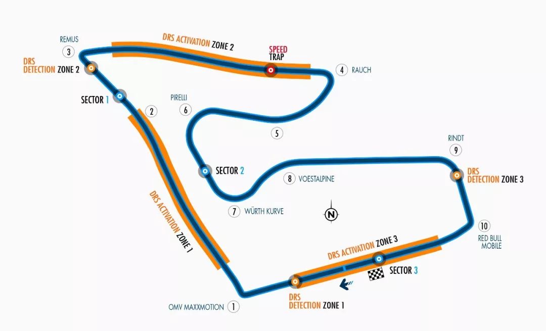 转战红牛主场！2019 F1+F2 奥地利站前瞻 | Formula Z(图27)