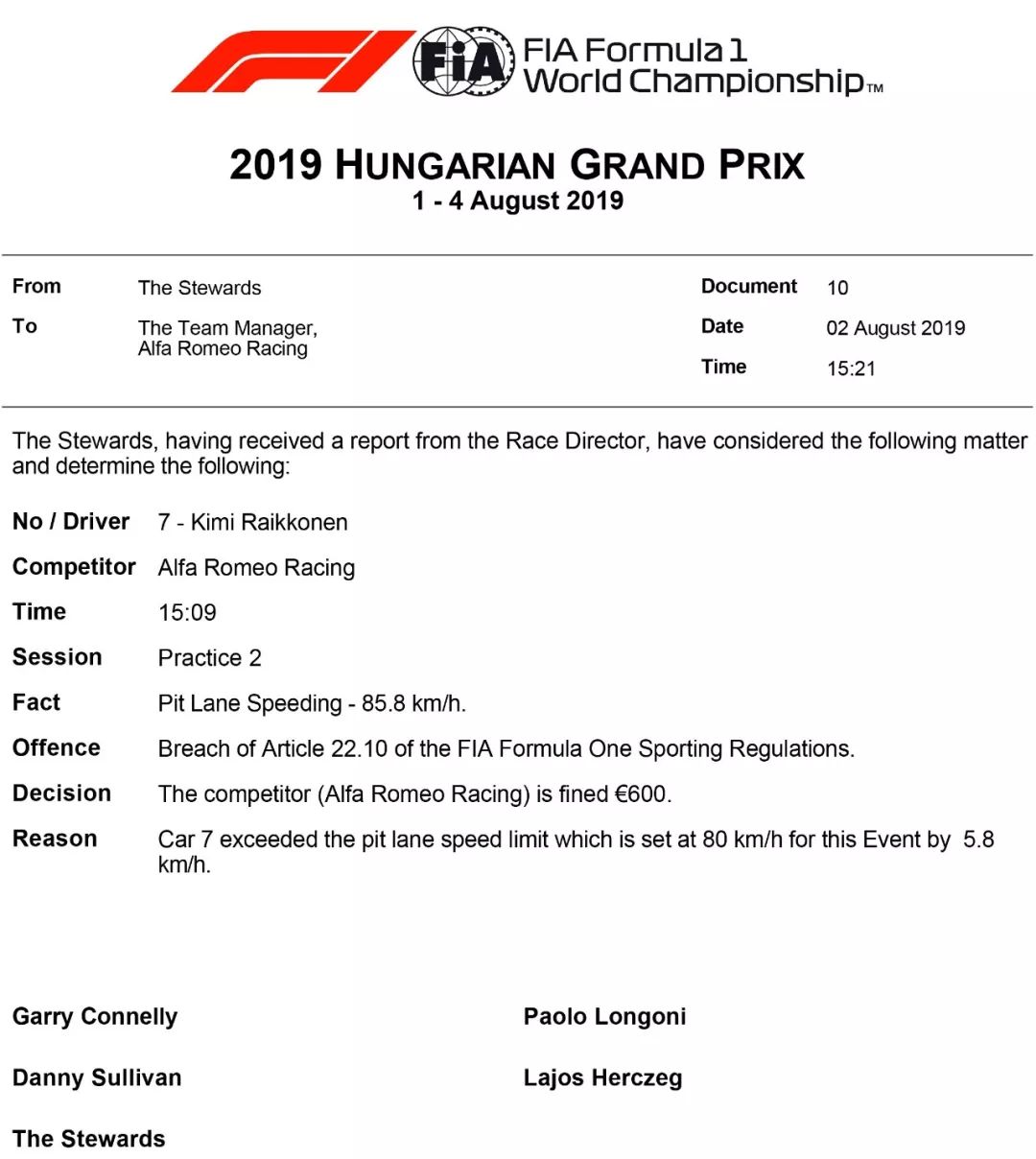 赛终绝杀！2019 F1+F2 匈牙利站赛后数据分析 | Formula Z(图23)