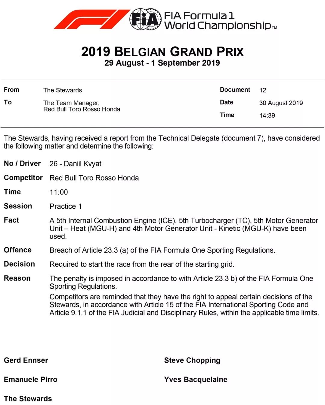 Leclerc生涯首胜告慰遇难好友！2019 F1+F2 比利时站赛后数据分析 | Formula Z(图21)