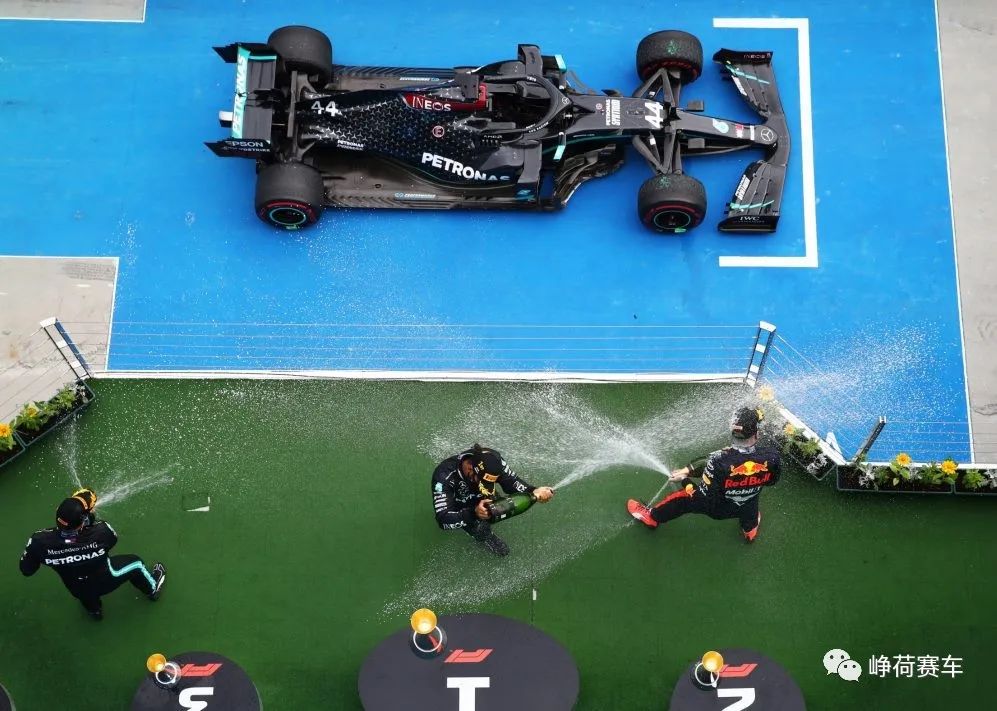 Hamilton再夺冠！2020 F1+F2+F3 匈牙利站赛后数据分析 | Formula Z(图2)