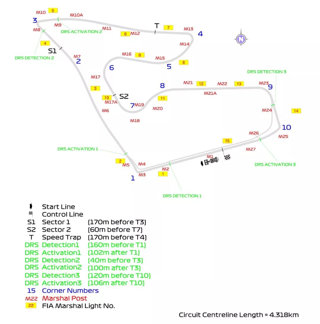 转战红牛主场！2019 F1+F2 奥地利站前瞻 | Formula Z(图5)
