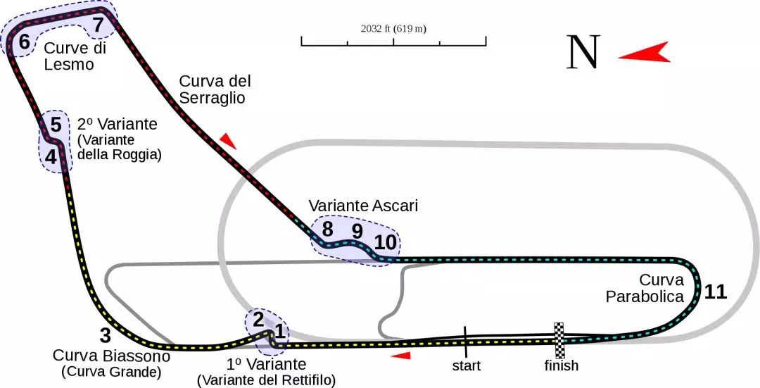 速度圣殿蒙扎！2019赛季 F1+F2意大利大奖赛前瞻 | Formula Z(图8)