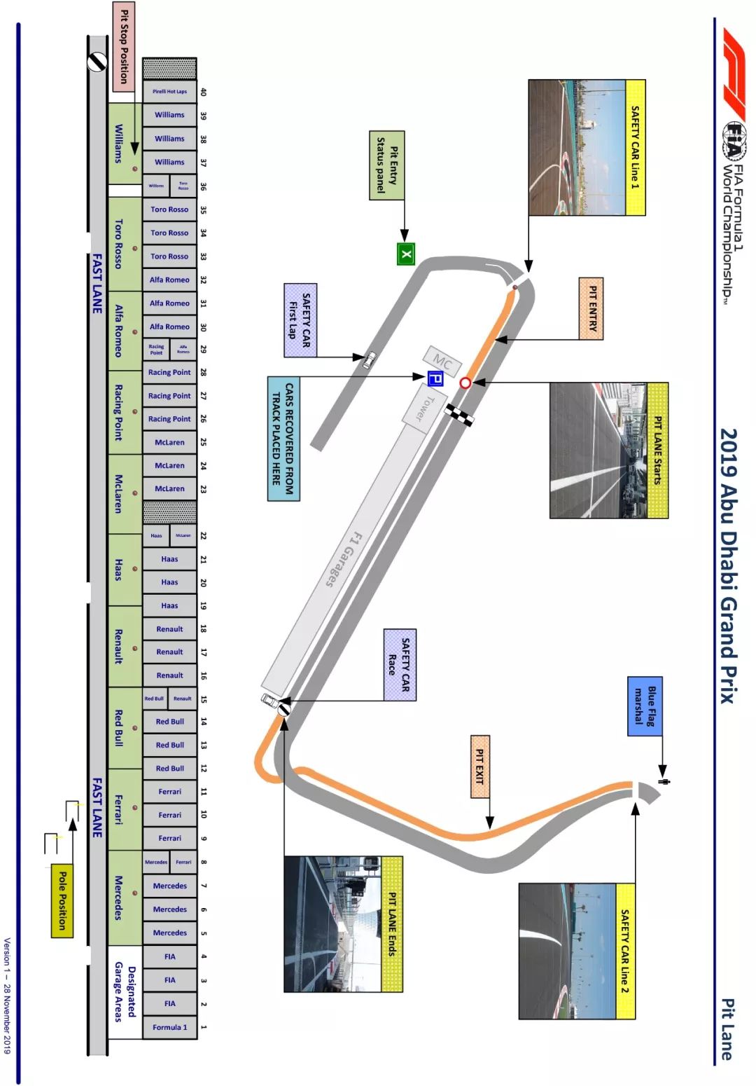 赛季终章！2019赛季 F1阿布扎比大奖赛前瞻 | Formula Z(图30)