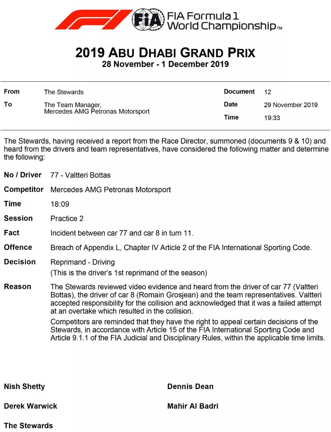 精彩落幕！2019 F1+F2 阿布扎比站赛后数据分析 | Formula Z(图25)