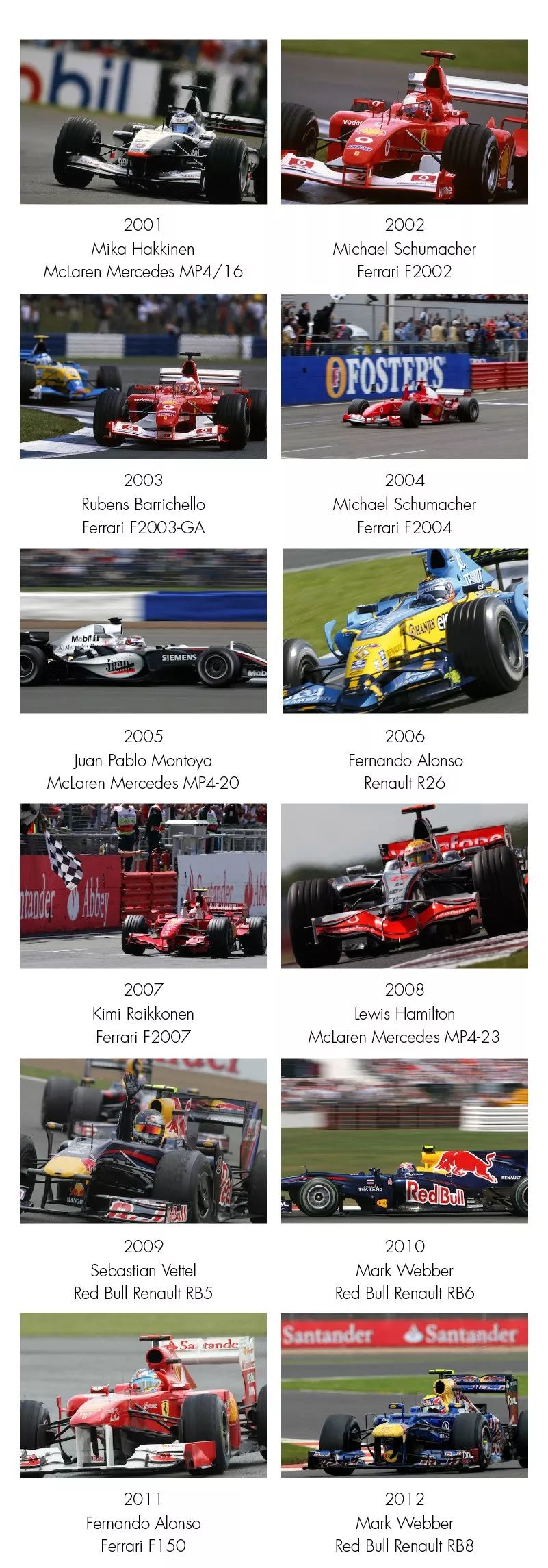 回到梦开始的地方！2019赛季 F1英国大奖赛前瞻 | Formula Z(图11)