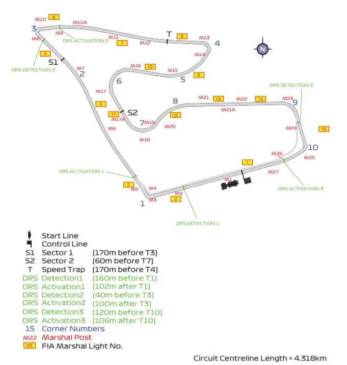 鸣笛重启！F1奥地利大奖赛前瞻 | Formula Z(图4)