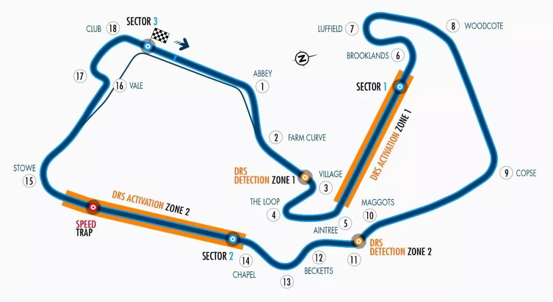 赛季下半程正式开打！2019赛季 F2英国站前瞻 | Formula Z(图1)