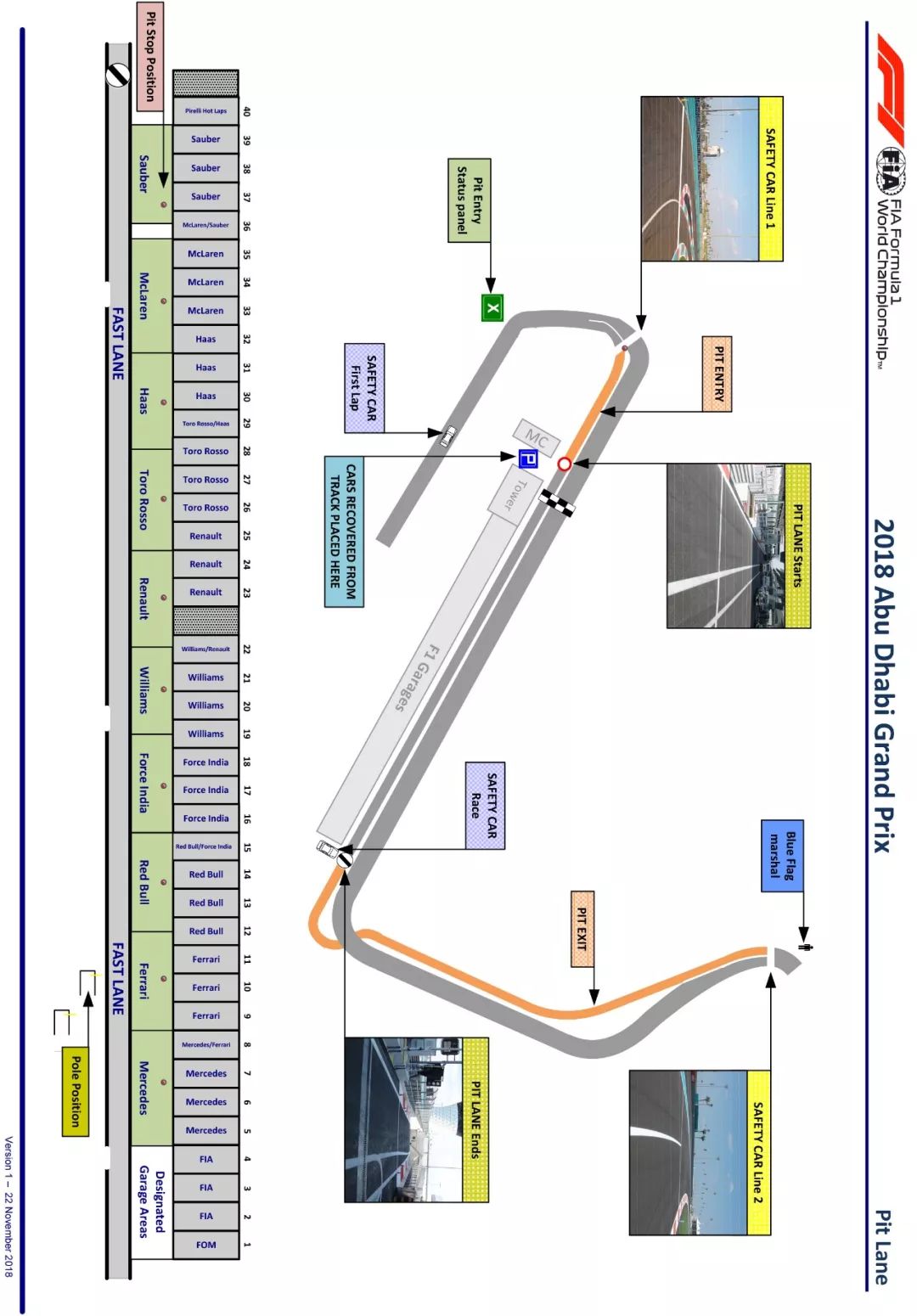 赛道百科 (22)：阿布扎比亚斯码头赛道揭秘(图4)
