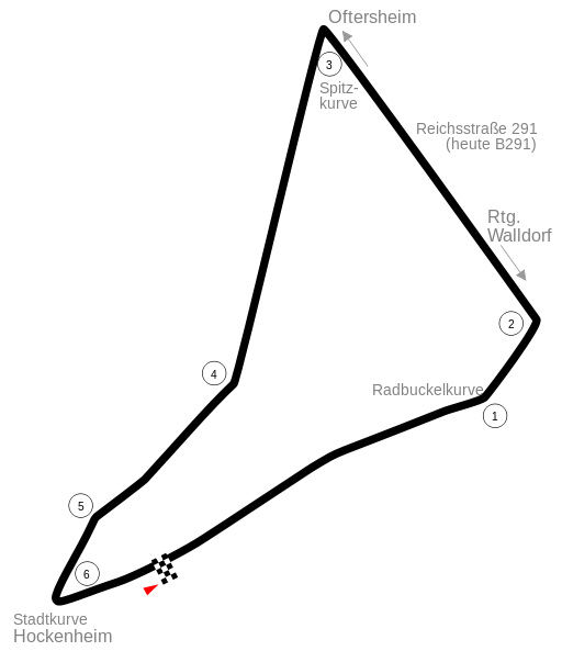 赛道百科 (12)：德国霍根海姆赛道揭秘 (图9)