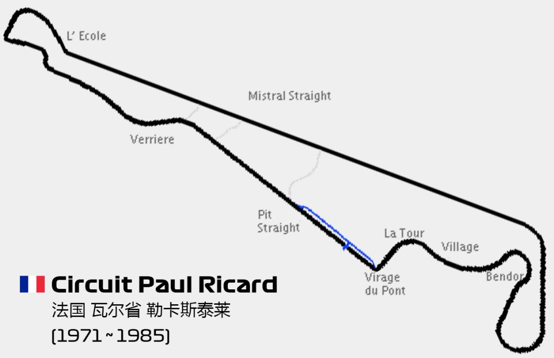 赛道百科 (9)：阔别28年回归 - 法国保罗里卡德赛道揭秘(图11)