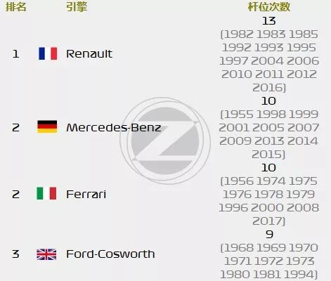赛道百科 (7)：F1赛历中的盛会 - 摩纳哥蒙特卡洛赛道揭秘(图19)