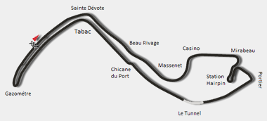 赛道百科 (7)：F1赛历中的盛会 - 摩纳哥蒙特卡洛赛道揭秘(图13)
