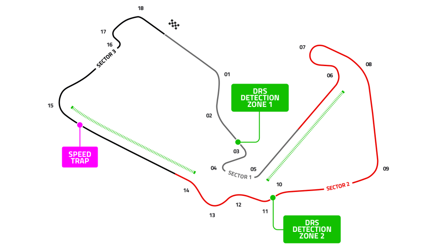 梦想发祥地，2020赛季英国站F1+F2+F3比赛前瞻 | Formula Z(图47)