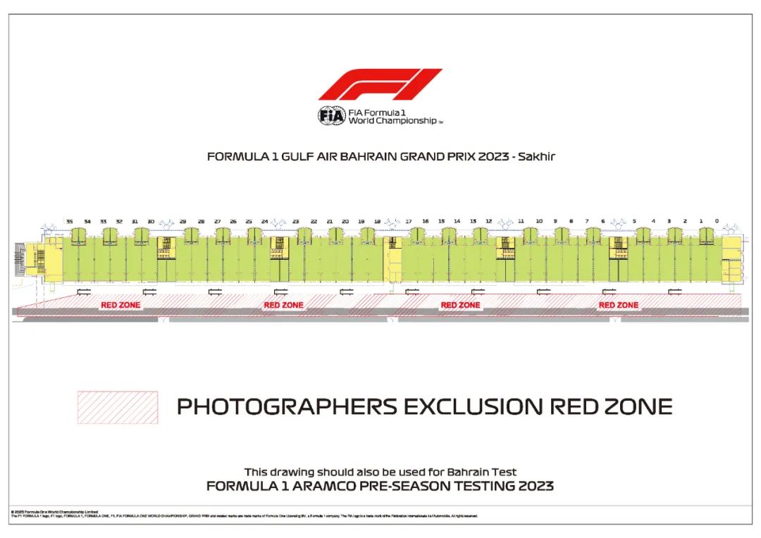 2023年 F1巴林大奖赛赛事总监笔记 | Formula Z(图5)