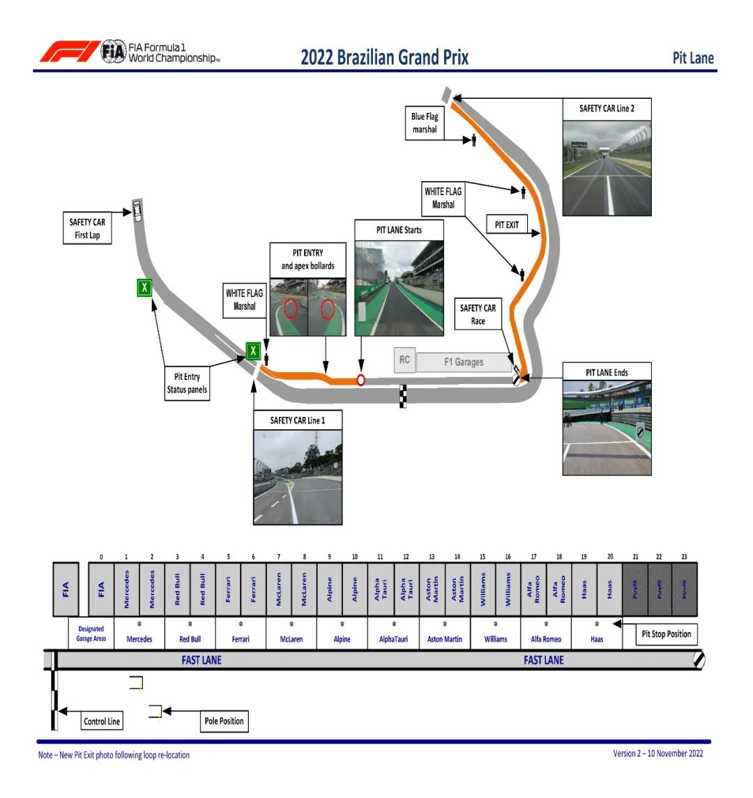 2022年 F1巴西大奖赛赛事总监笔记 | Formula Z(图7)