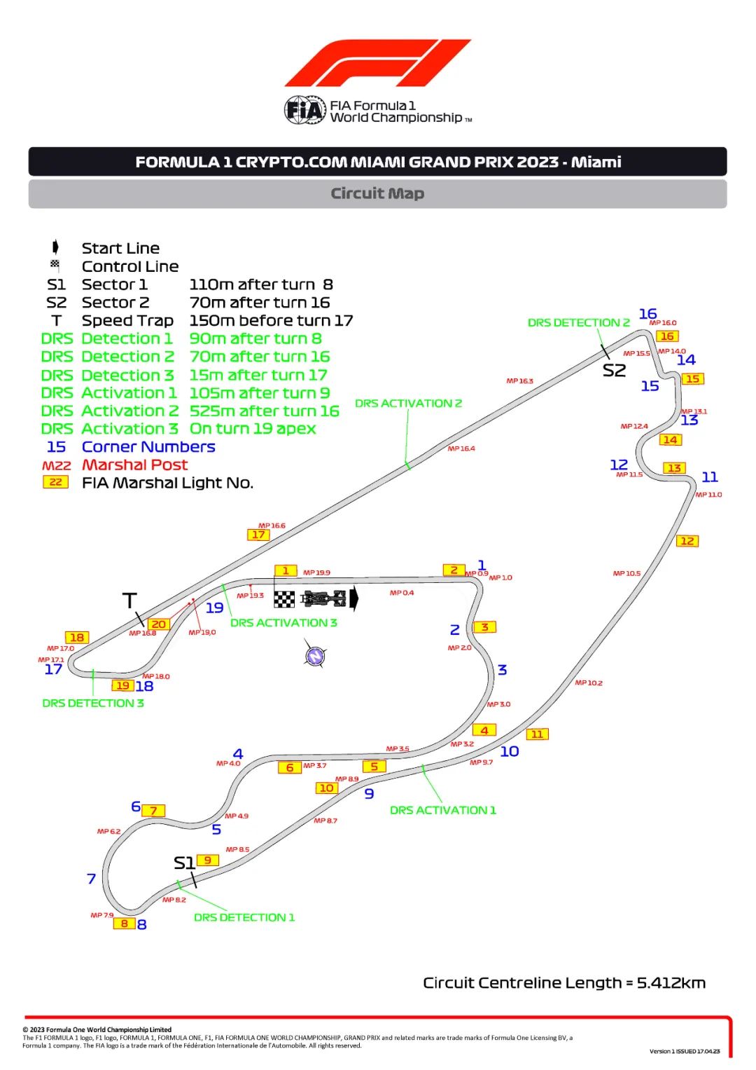 2023 FIA F1 迈阿密站赛前要点 | Formula Z(图2)