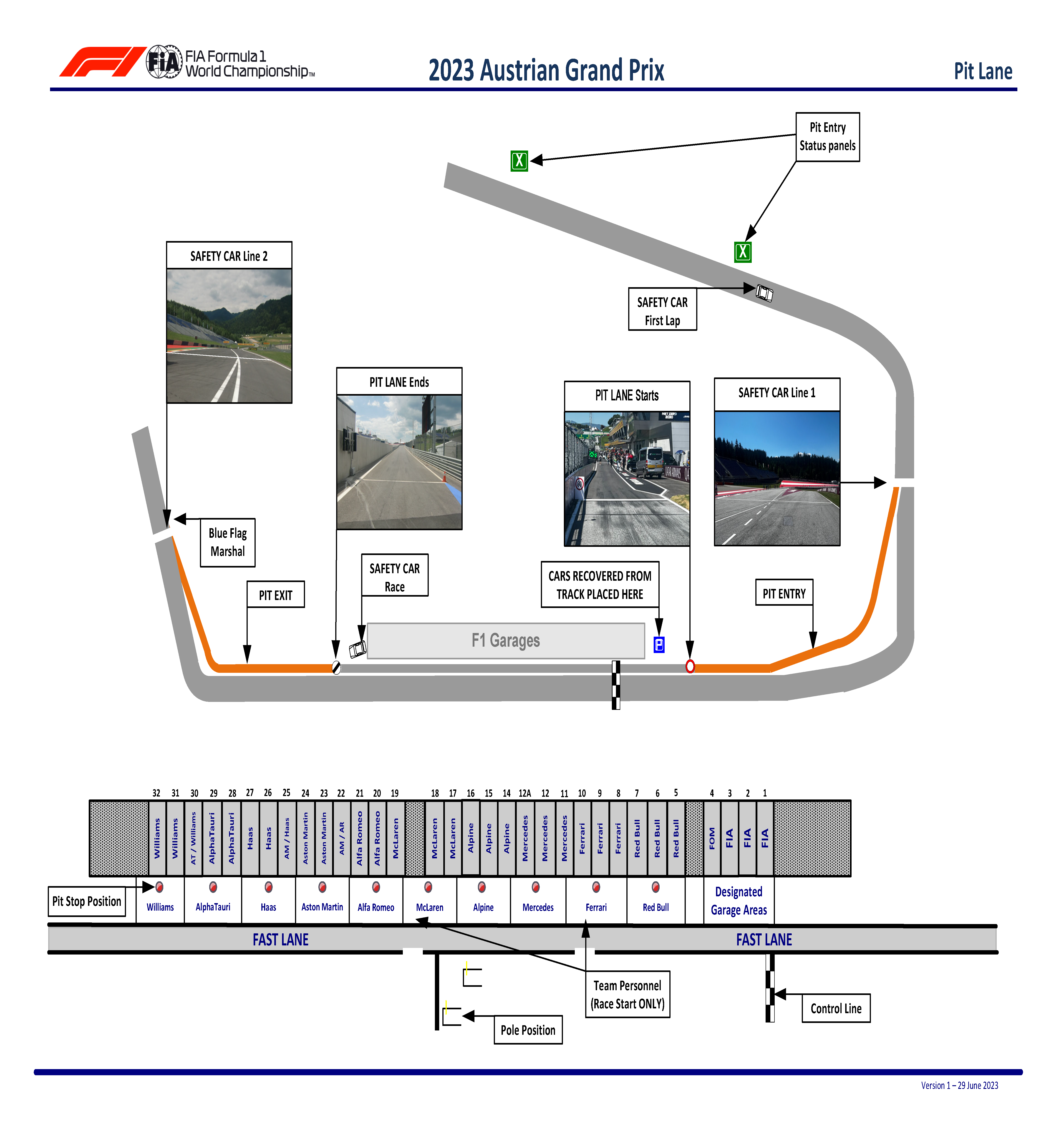 2023 Austrian Grand Prix - Event Notes - Pit Lane Drawing_页面_2.png
