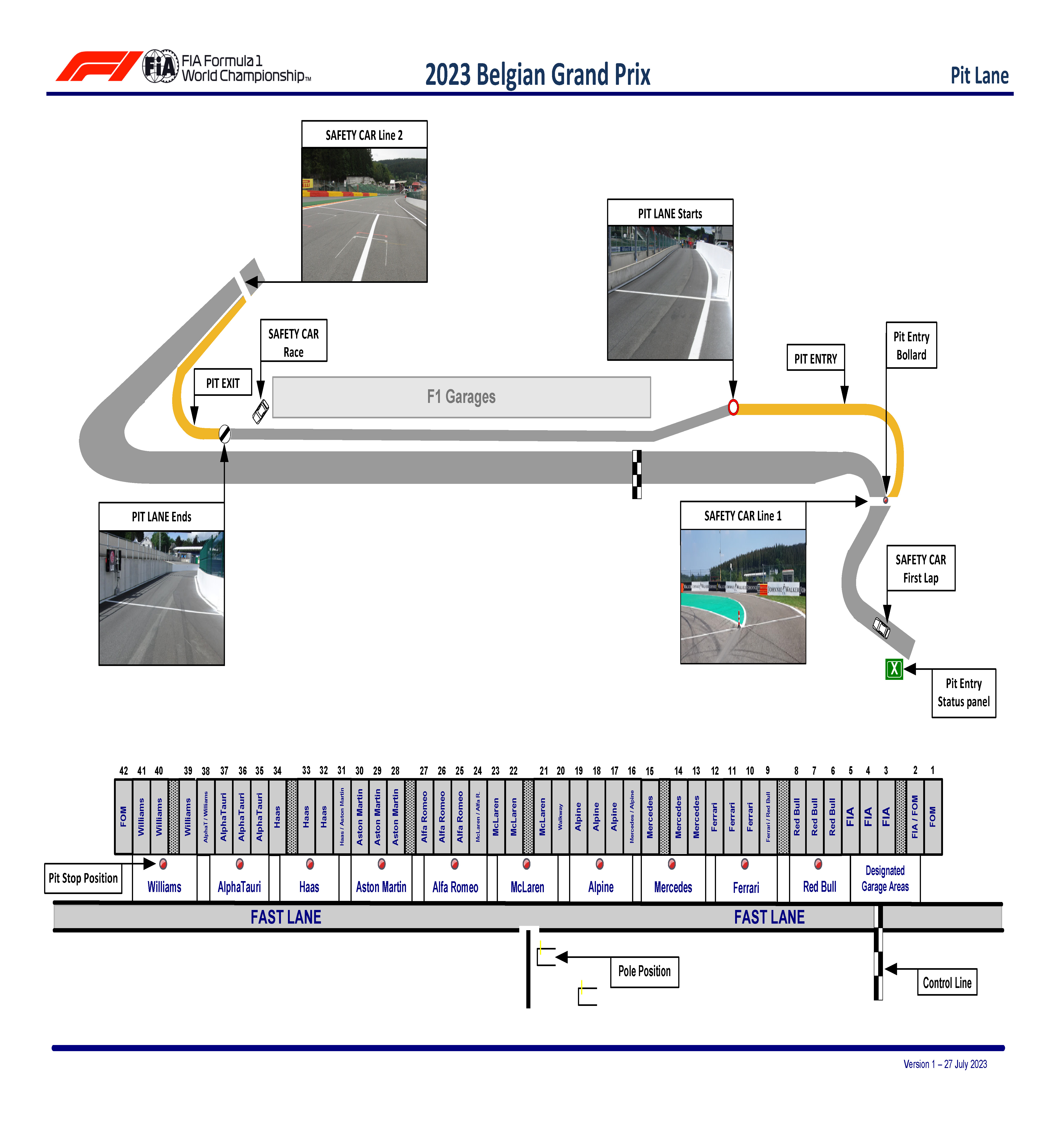 2023 Belgian Grand Prix - Event Notes - Circuit Map, Pit Lane and Red Zone_页面_3.jpg
