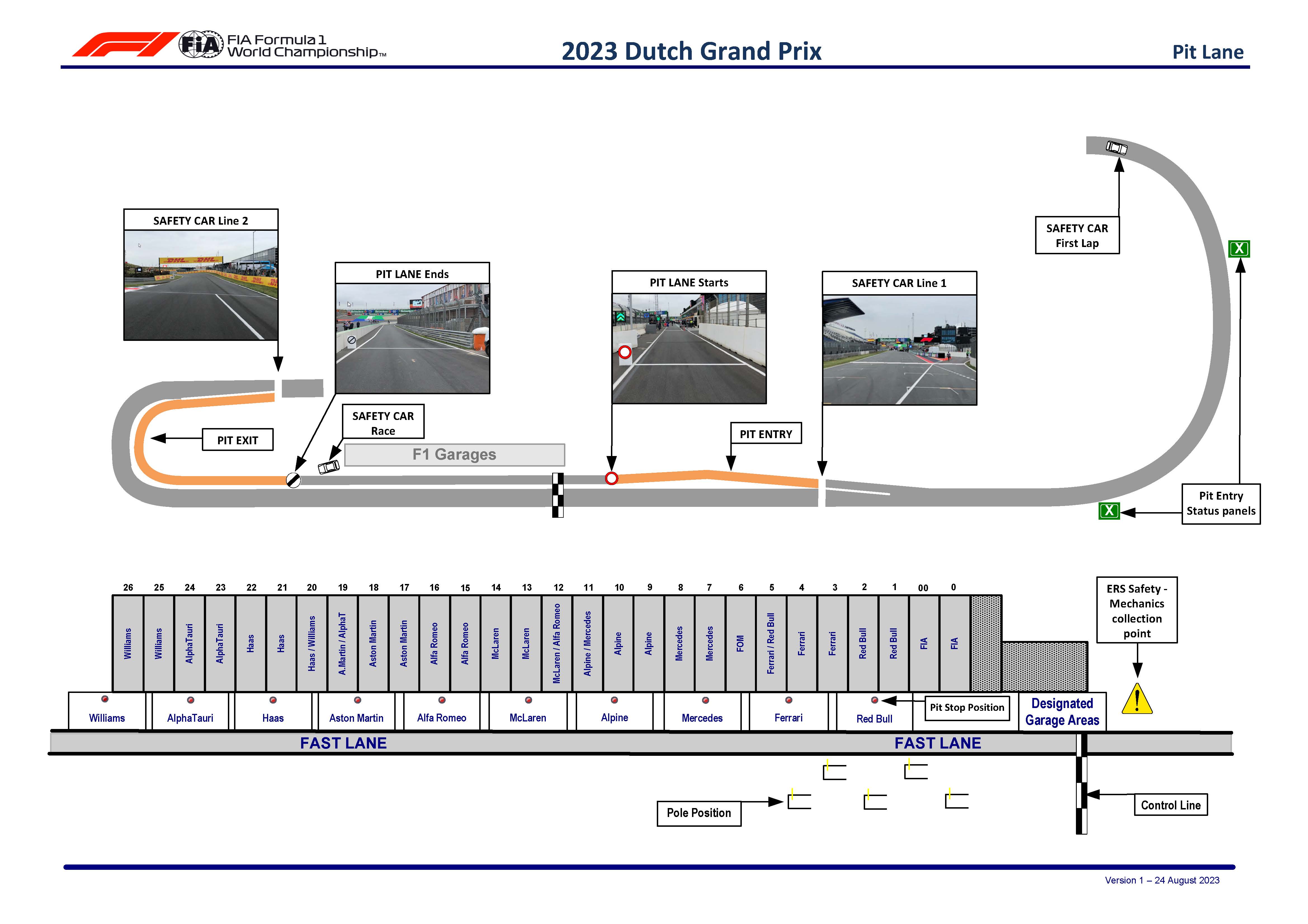 页面提取自－2023 Dutch Grand Prix - Event Notes - Pit Lane Drawing.jpg