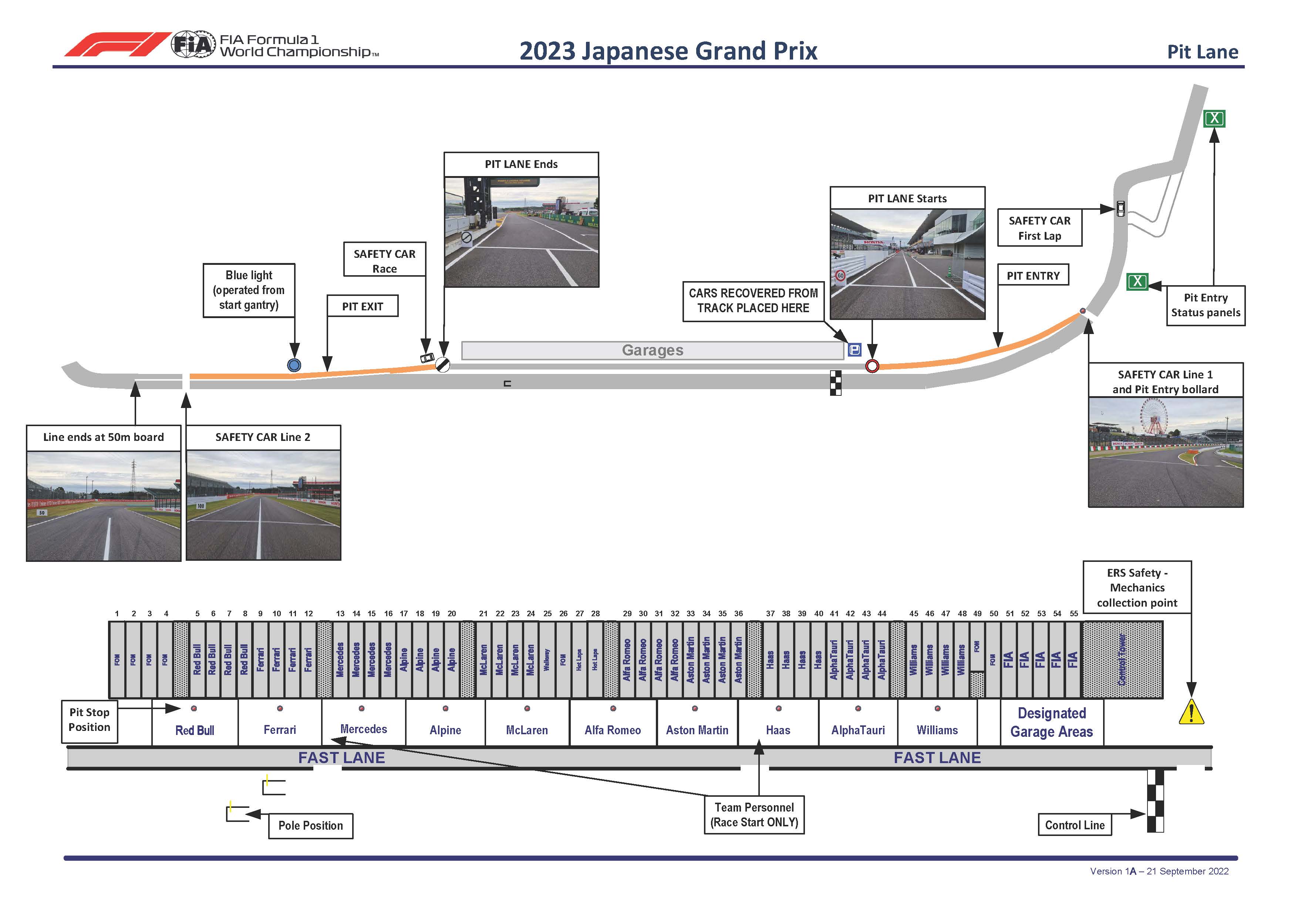 页面提取自－2023 Japanese Grand Prix - Event Notes - Circuit Map, Pit Lane Drawing and Red Zone-2.jpg